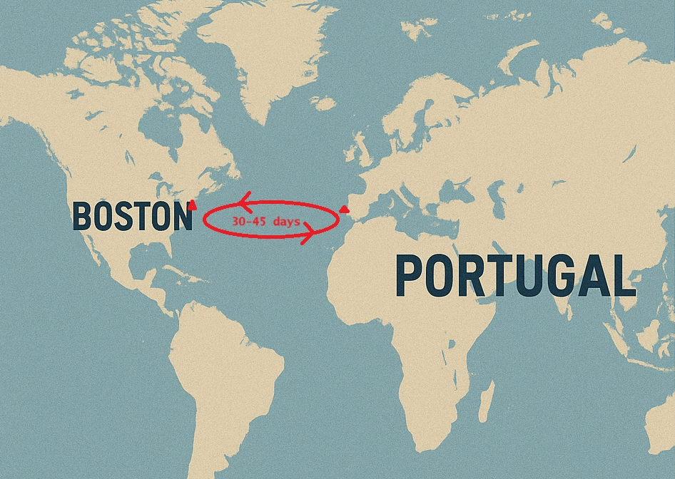 Route and pricing graphic highlighting Boston to Portugal route